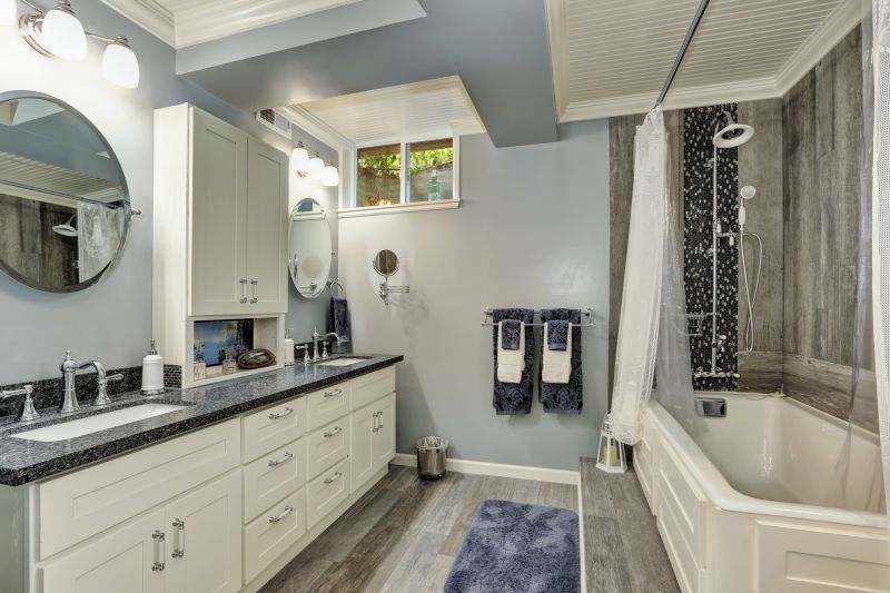 Top Bathroom Remodeling Companies in Danbury, CT